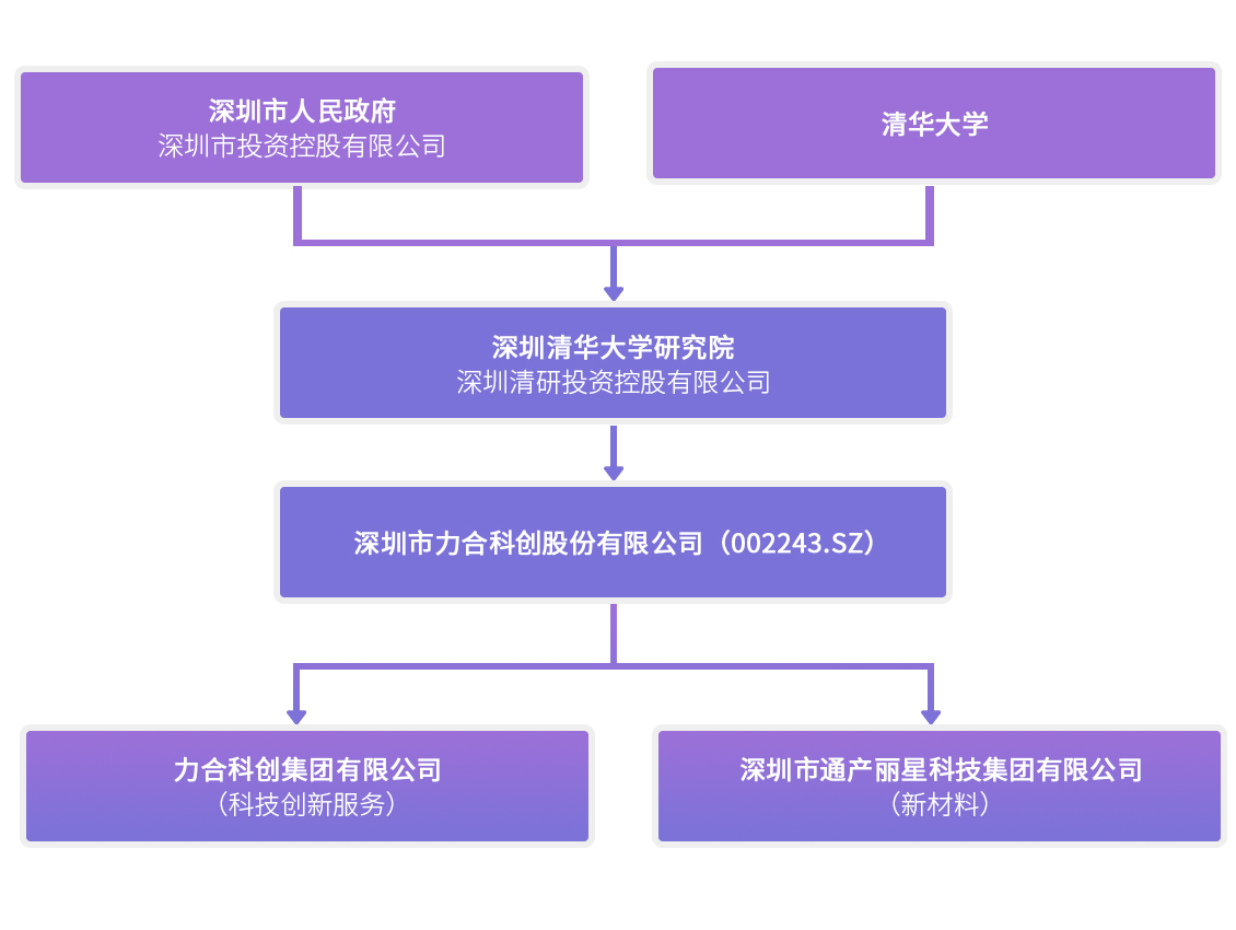 1625629993136543.jpg 公司.jpg