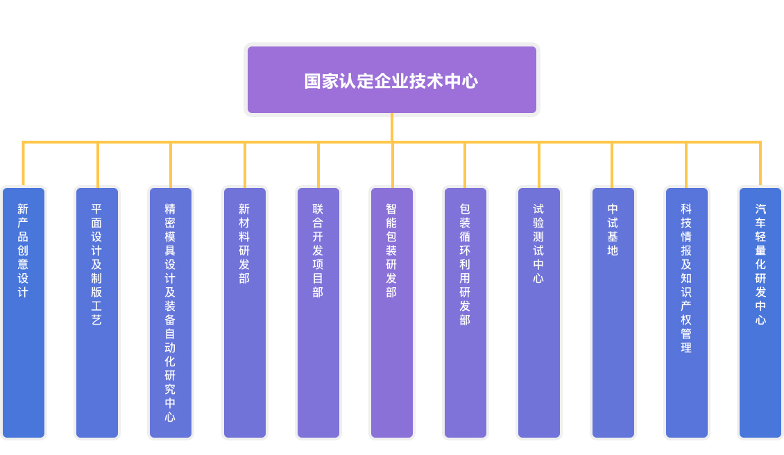 yingyong-2.jpg