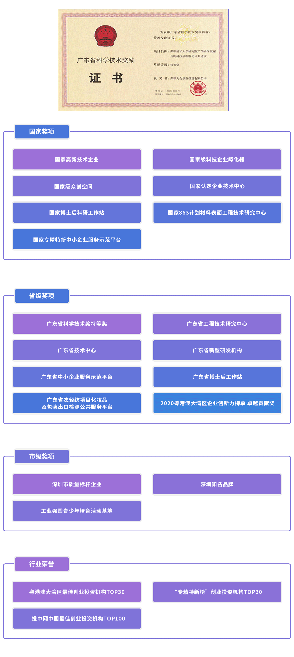 荣誉最新.png