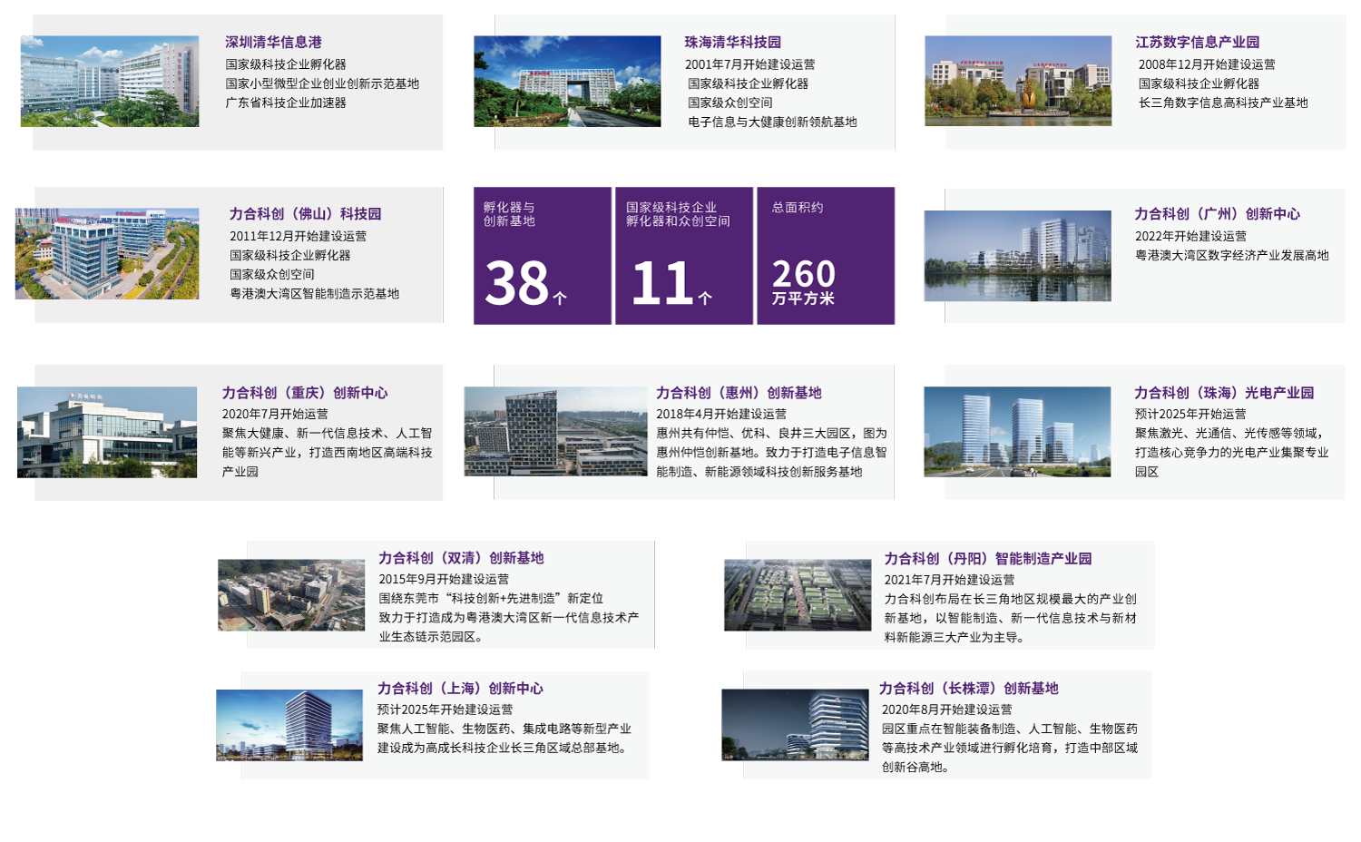 创新基地.png