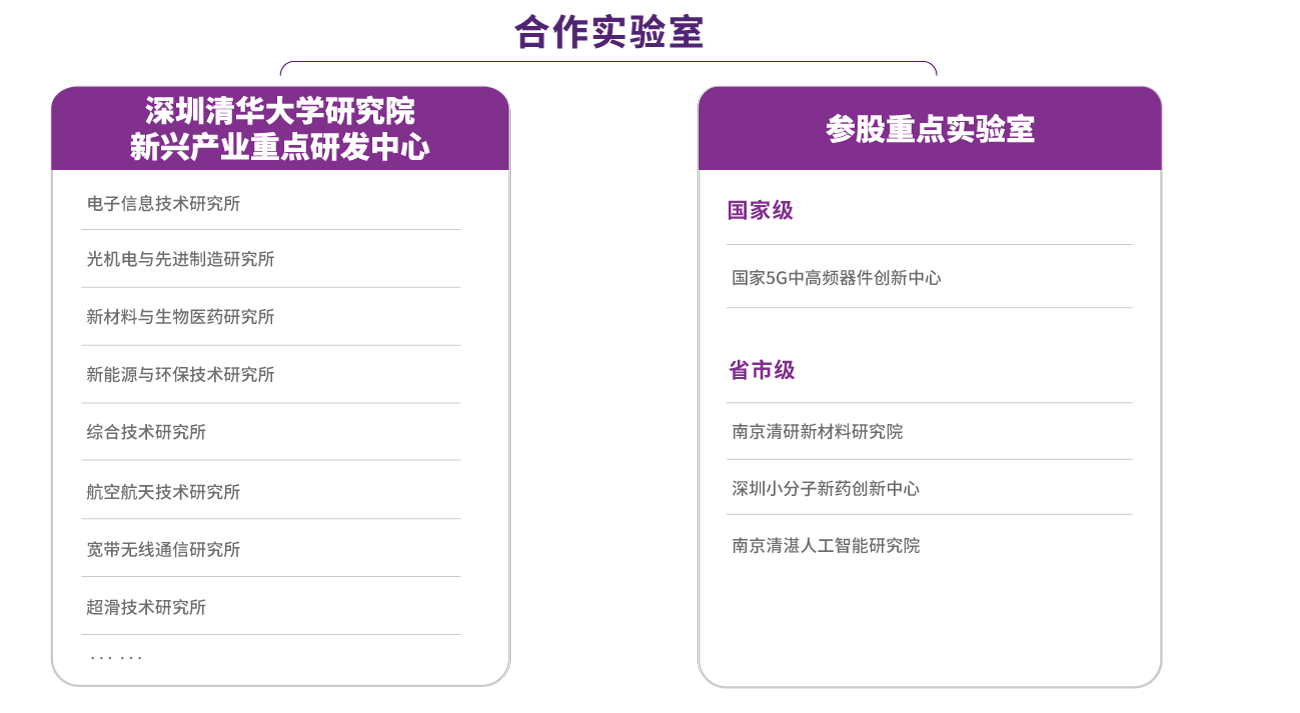科技创新服务555.png