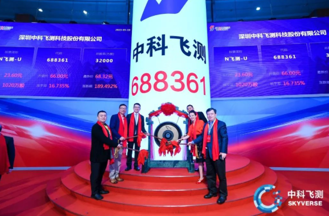 力合金融投资企业中科飞测科创板上市